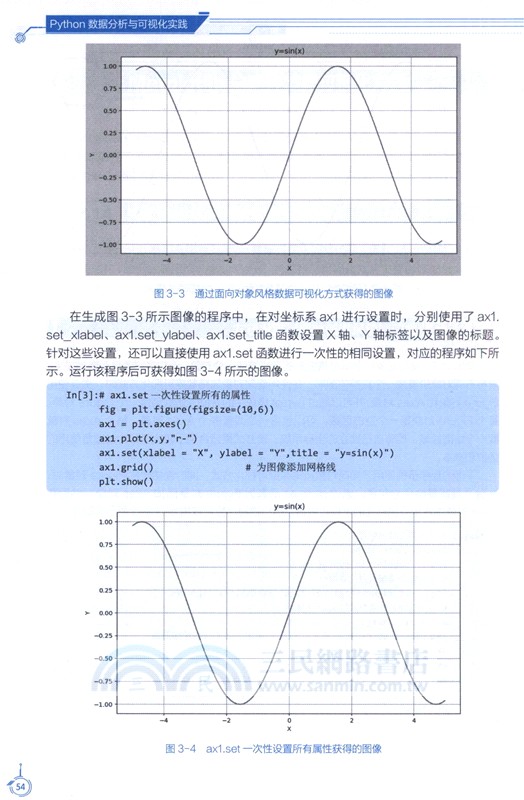Python數據分析與可視化實踐（簡體書）