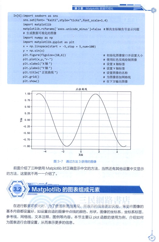 Python數據分析與可視化實踐（簡體書）