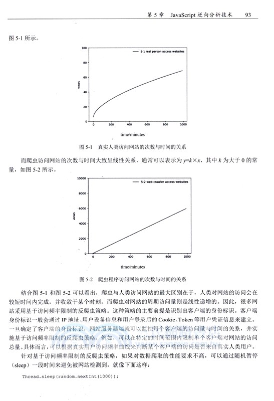 Java網絡爬蟲精解與實踐（簡體書）