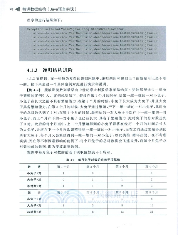 精講數據結構(Java語言實現)（簡體書）