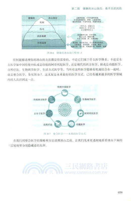 做自己的醫生：自我療癒與健康管理（簡體書）