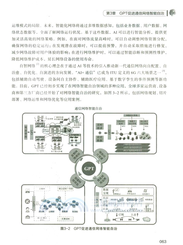 AI大模型：賦能通信產業（簡體書）