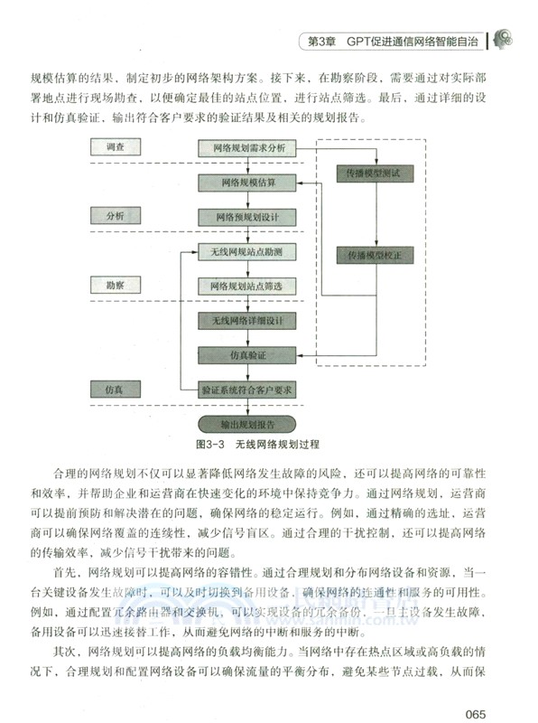 AI大模型：賦能通信產業（簡體書）