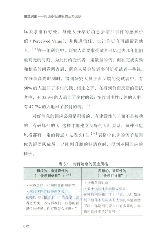倦怠突圍：打造積極進取的活力團隊（簡體書）