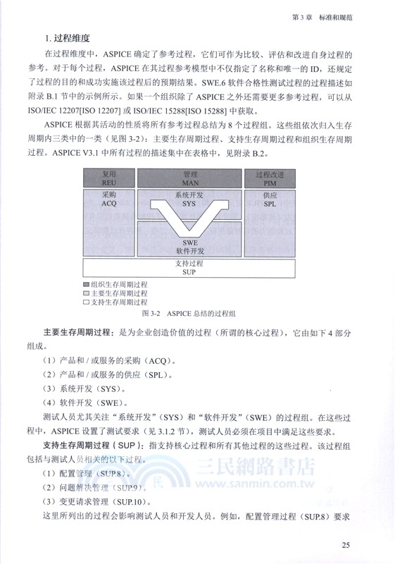 汽車軟件測試基礎（簡體書）