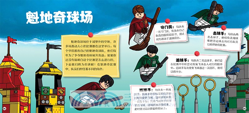 樂高‧哈利‧波特：霍格沃茨入學手冊(附玩具)（簡體書）