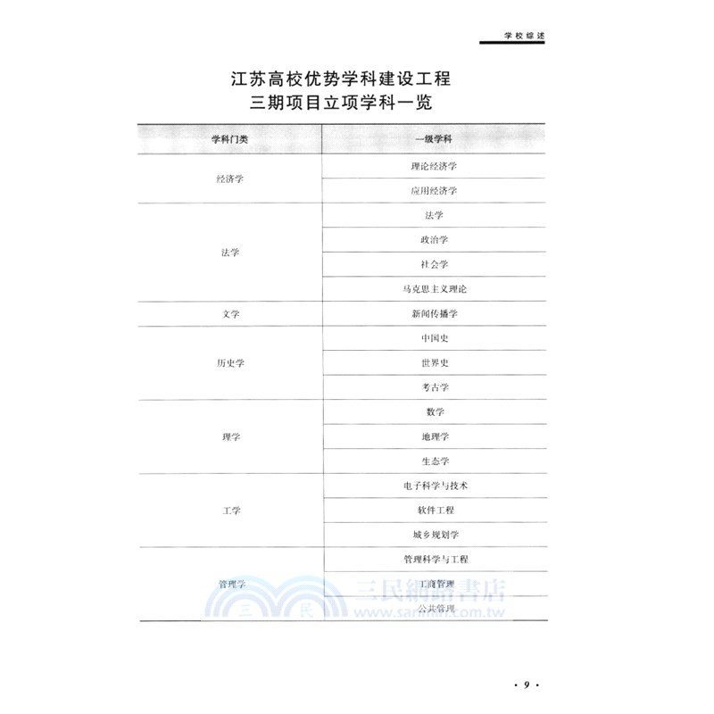 南京大學年鑒2019（簡體書）