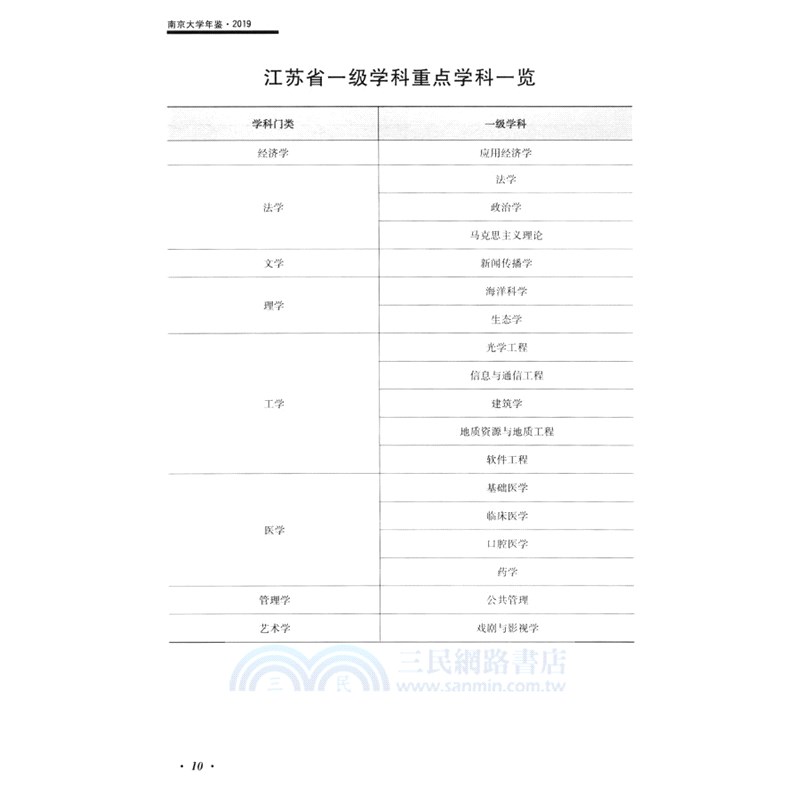 南京大學年鑒2019（簡體書）