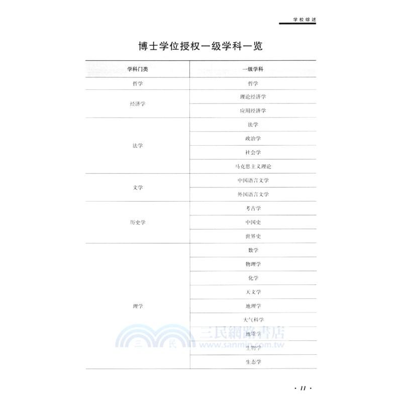 南京大學年鑒2019（簡體書）