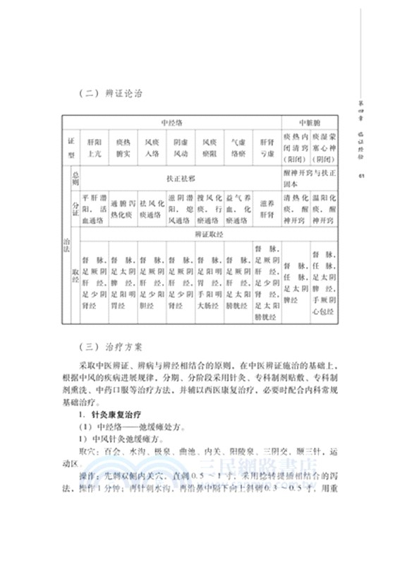 李麗霞針灸臨證醫論醫案選（簡體書）