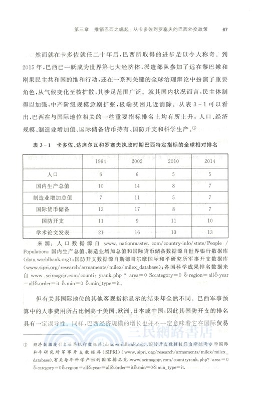 巴西的強國抱負：一個新興大國崛起之路的成功與挫折（簡體書）