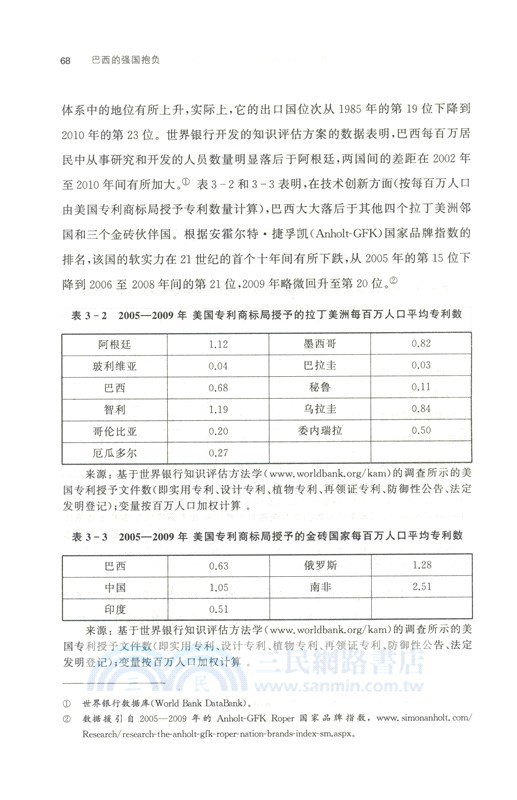 巴西的強國抱負：一個新興大國崛起之路的成功與挫折（簡體書）
