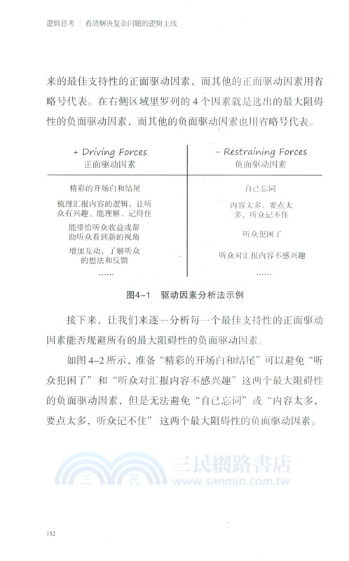 邏輯思考：看清解決複雜問題的邏輯主線（簡體書）
