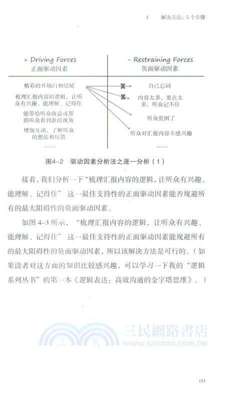 邏輯思考：看清解決複雜問題的邏輯主線（簡體書）