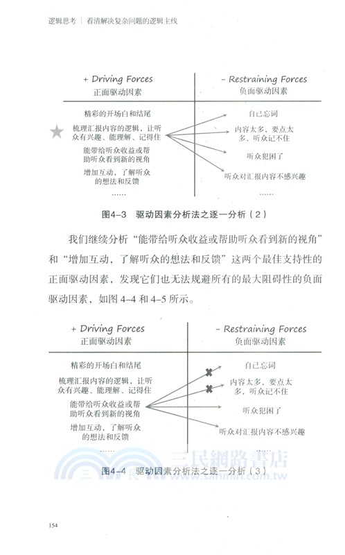邏輯思考：看清解決複雜問題的邏輯主線（簡體書）