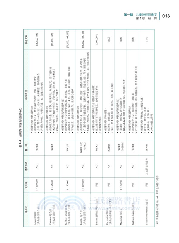 兒科影像診斷學（簡體書）
