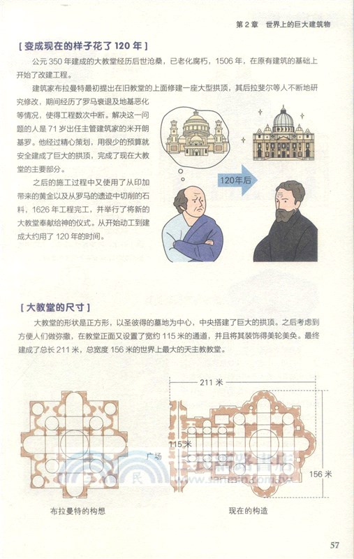 金字塔就在家門口（簡體書）