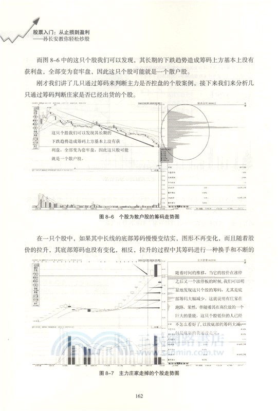 股票入門從止損到贏利：孫長安教你輕鬆炒股（簡體書）