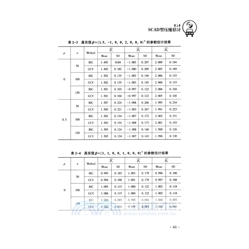 刪失數據模型中的壓縮估計（簡體書）