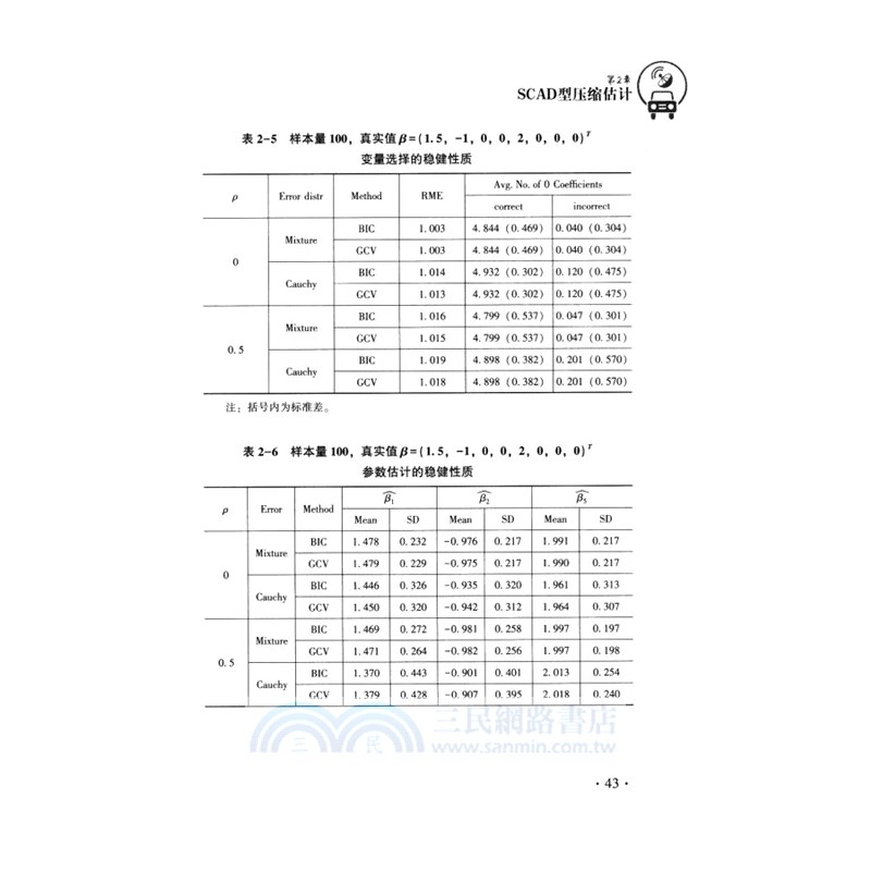 刪失數據模型中的壓縮估計（簡體書）