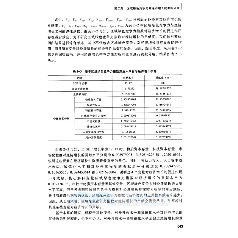 區域綠色競爭力的動態監測與政策仿真研究（簡體書）