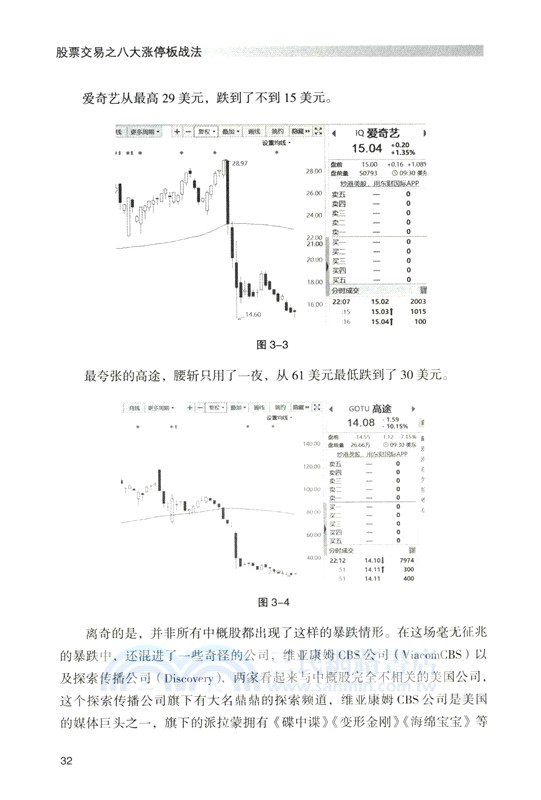 股票交易之八大漲停板戰法（簡體書）