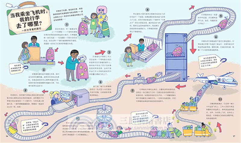 看不見的旅行：20個日常生活場景大揭秘（簡體書）