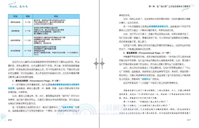 好媽媽，真知道（簡體書）