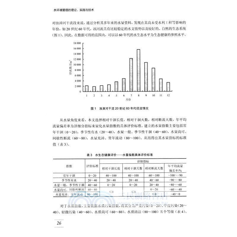 水環境管理的理論實踐與技術（簡體書）