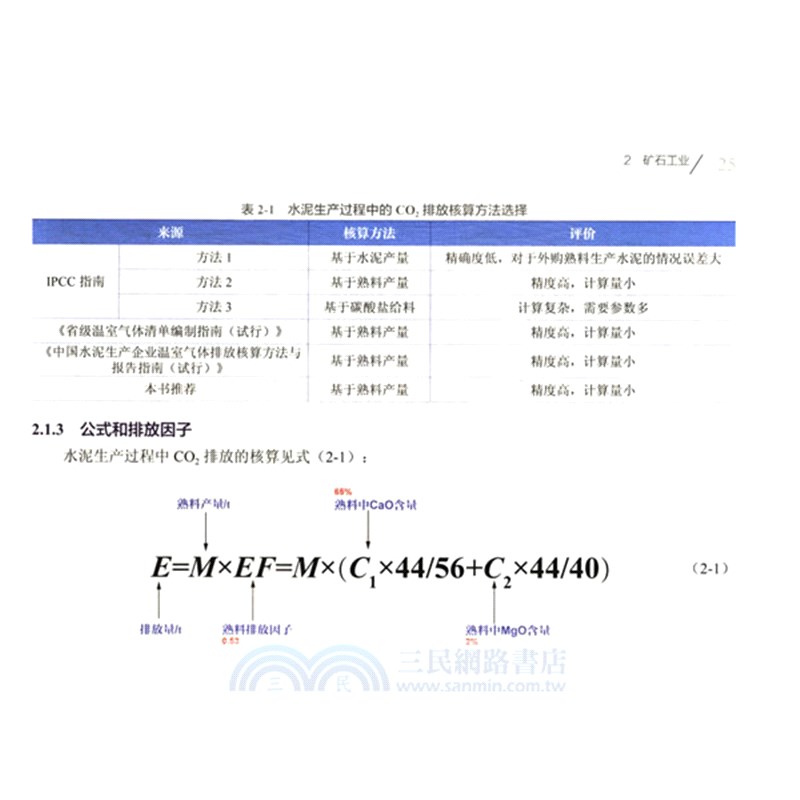 中國工業過程和產品使用(IPPU)溫室氣體排放清單方法（簡體書）