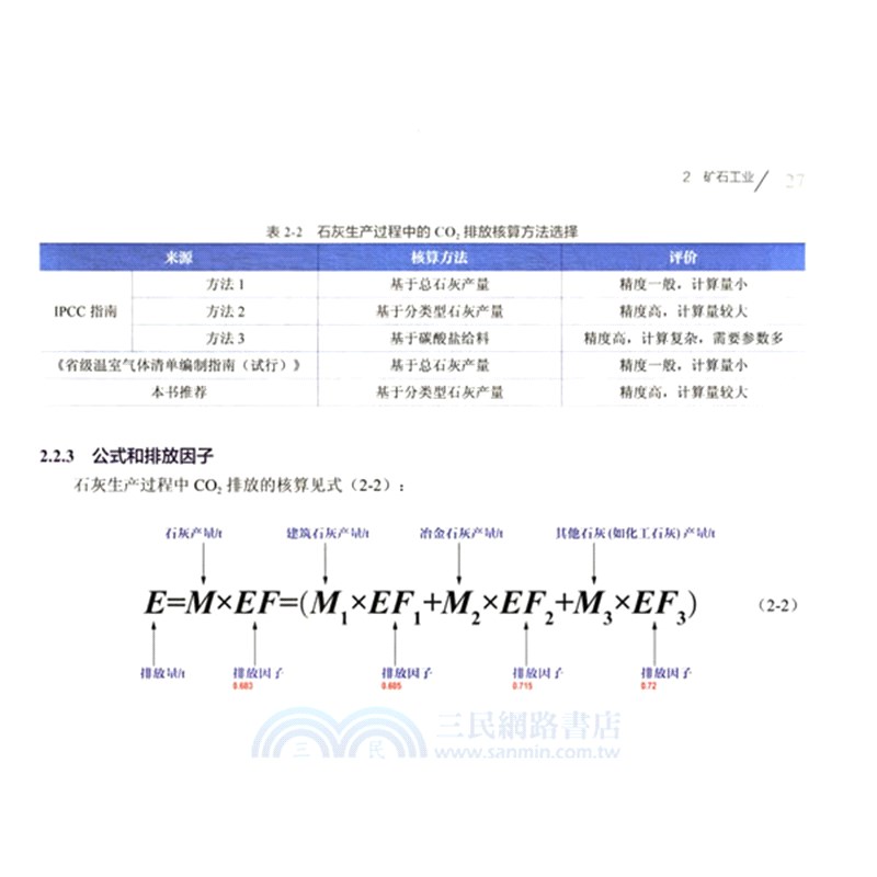 中國工業過程和產品使用(IPPU)溫室氣體排放清單方法（簡體書）