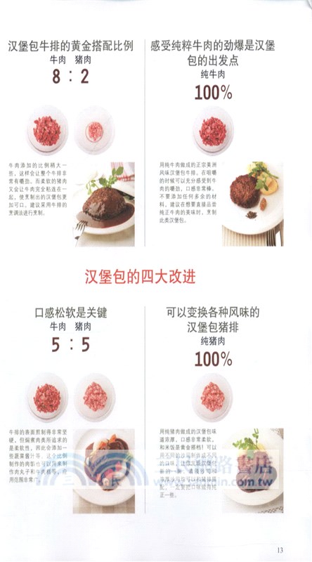 自製美味西餐88款（簡體書）