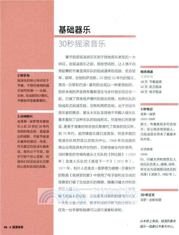 30秒搖滾音樂（簡體書）