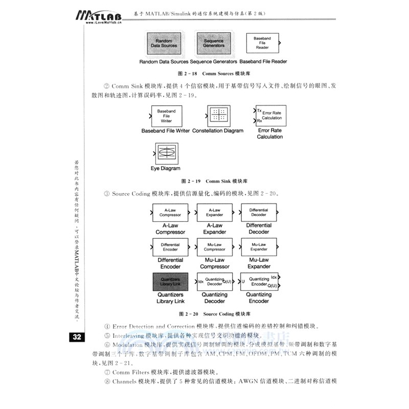 基於MATLAB/Simulink的通信系統建模與仿真(第2版)（簡體書）