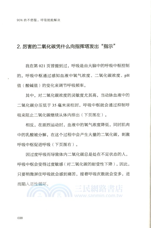 90%的不舒服，呼吸就能解決（簡體書）