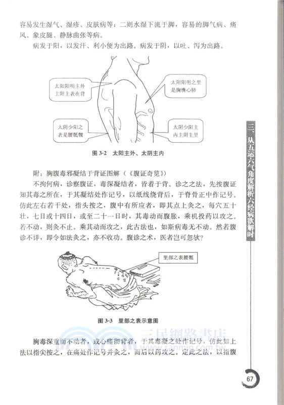 五運六氣解讀《傷寒論》（簡體書）