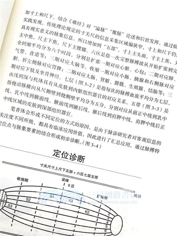 系統辨證脈學培訓教程（簡體書）