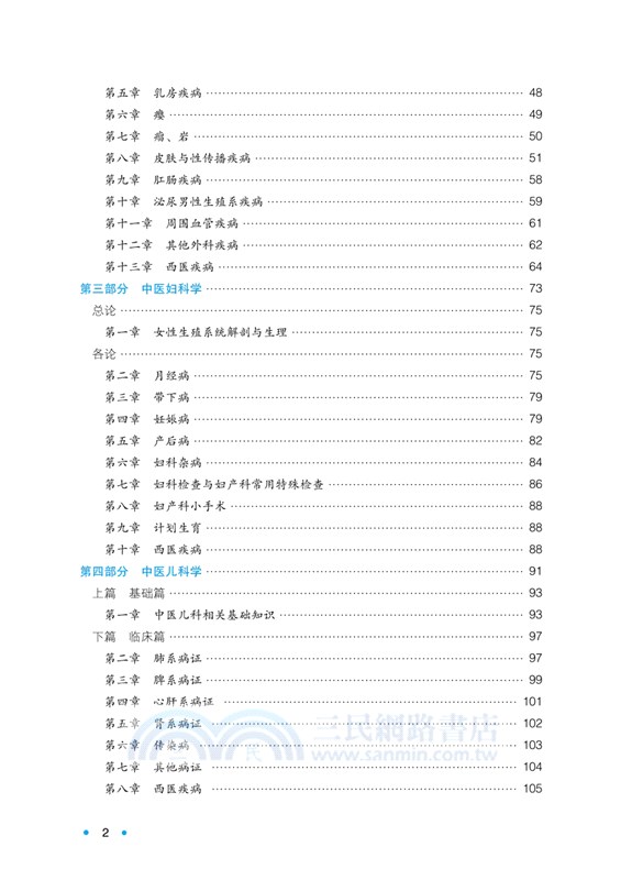 2021年全國中醫住院醫師規範化培訓結業考核表格速記（簡體書）
