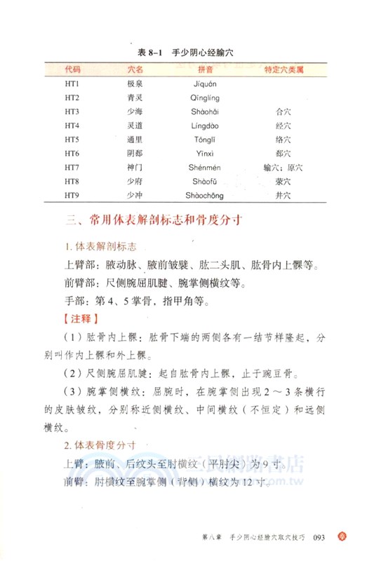 實用腧穴取穴技巧（簡體書）