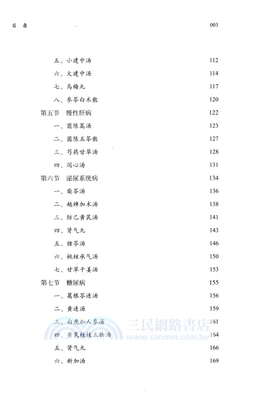 各科經方（簡體書）