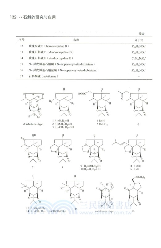石斛的研究與應用（簡體書）
