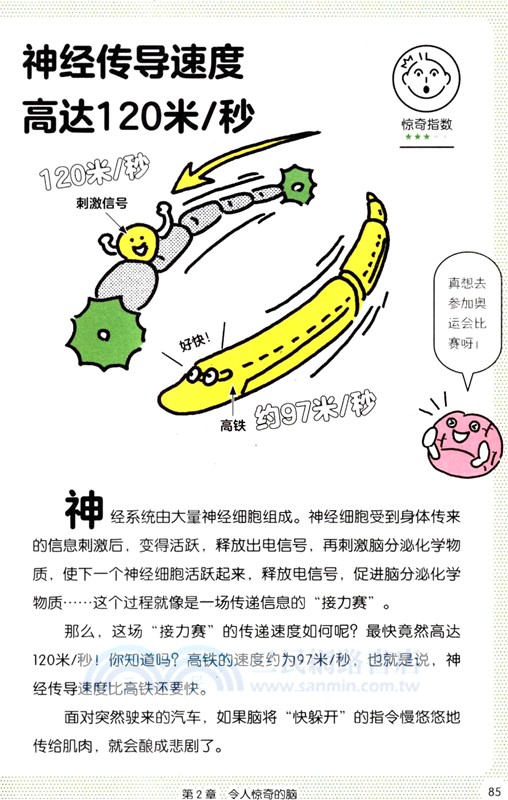 大腦是個超級貪吃鬼（簡體書）