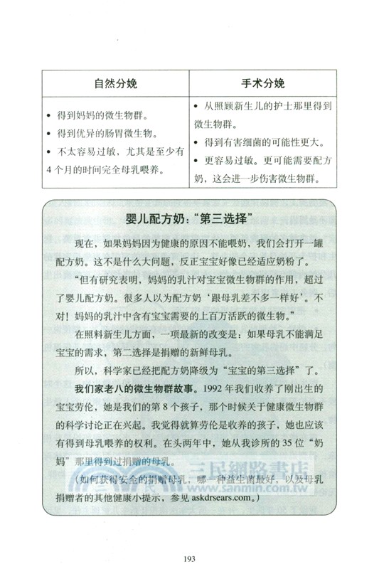 西爾斯聰明大腦養育百科（簡體書）