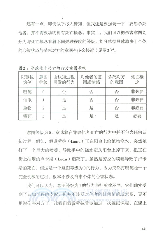薛定諤的負鼠：動物教給我們的死亡課（簡體書）