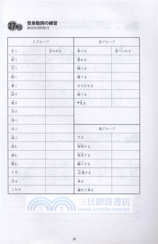 大家的日語‧初級2(第二版)：句型練習冊（簡體書）