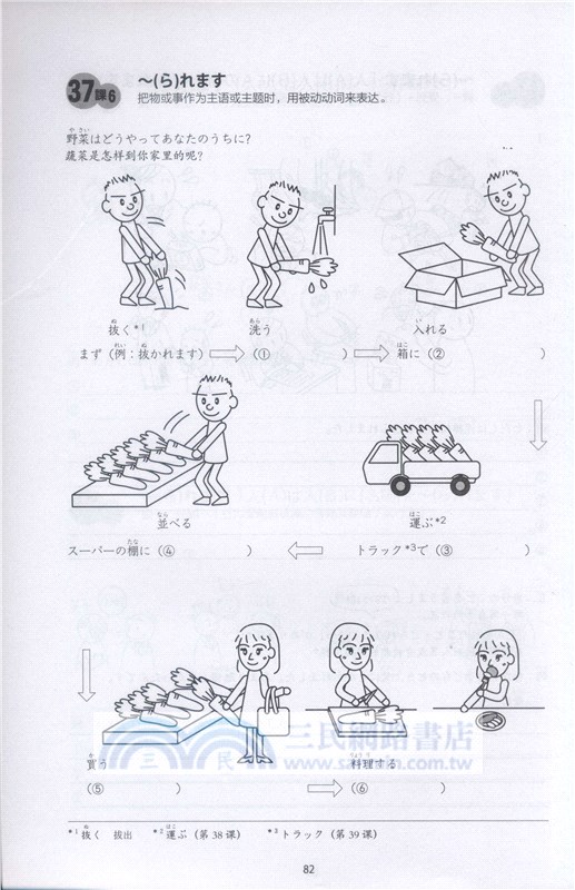 大家的日語‧初級2(第二版)：句型練習冊（簡體書）