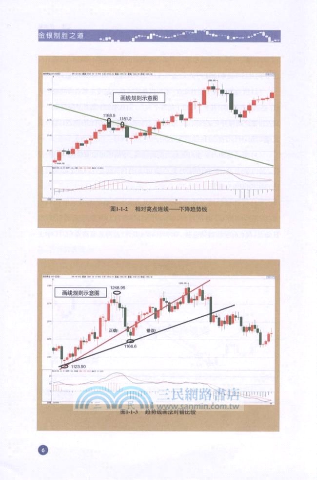 金銀制勝之道（簡體書）