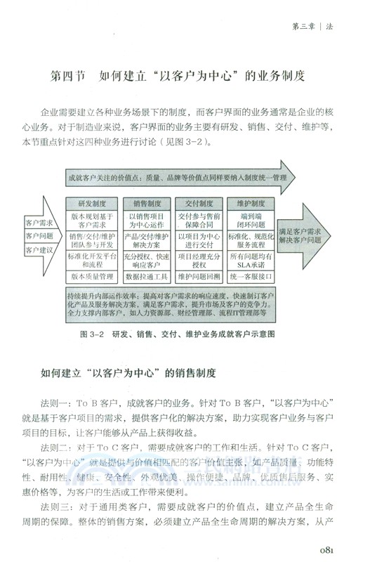 管理的哲學：道法術器勢（簡體書）