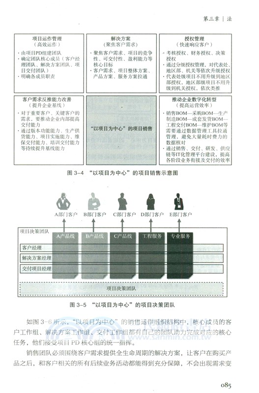 管理的哲學：道法術器勢（簡體書）