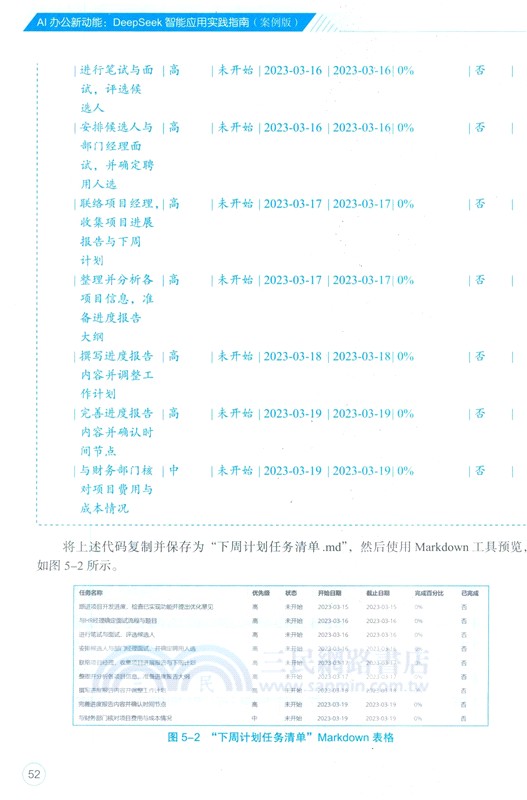 AI辦公新動能：DeepSeek智能應用實踐指南(案例版)（簡體書）